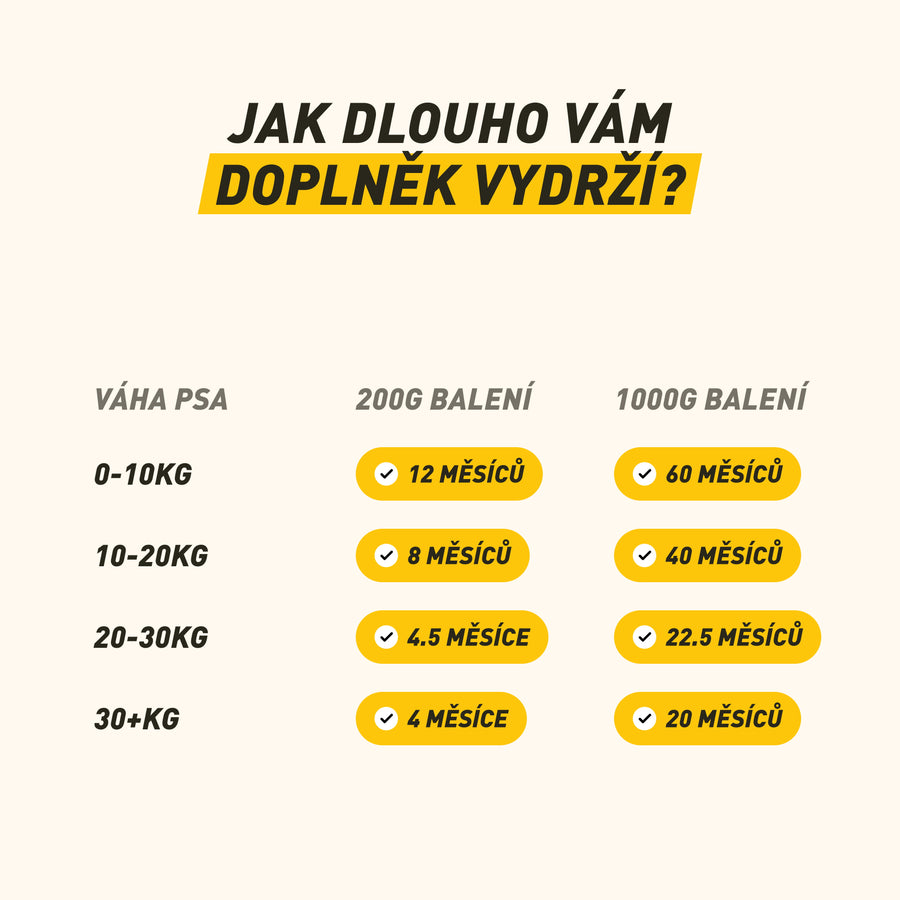Movement | Kloubní výživa pro ochranu kloubů, šlach, vazů a chrupavek psa