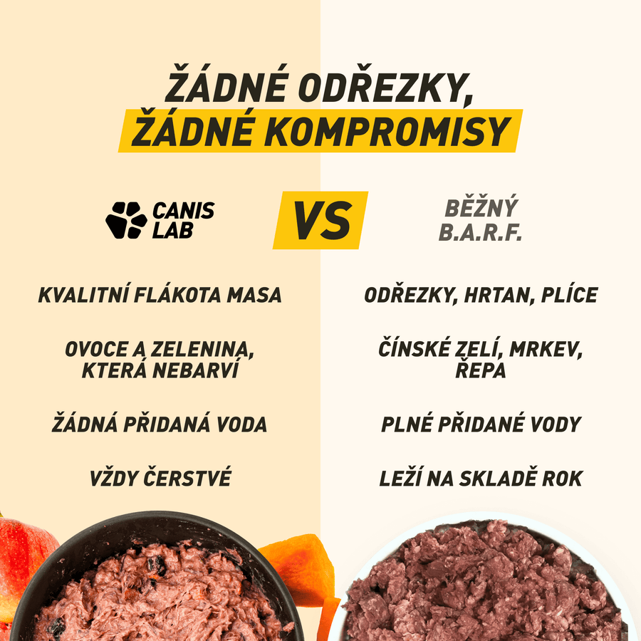 B.A.R.F. Komplet Poctivá Krava | Kompletne zostavené mrazené krmivo z čerstvého mäsa