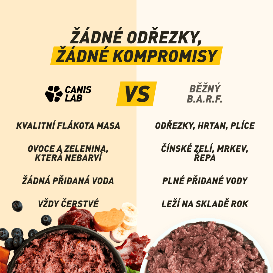B.A.R.F. Komplet Poctivej Jeleň | Kompletne zostavené mrazené krmivo z čerstvého mäsa