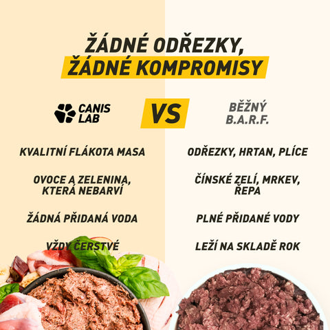 B.A.R.F. Komplet Junior Poctivá kačica | Kompletne zostavené mrazené krmivo z čerstvého mäsa