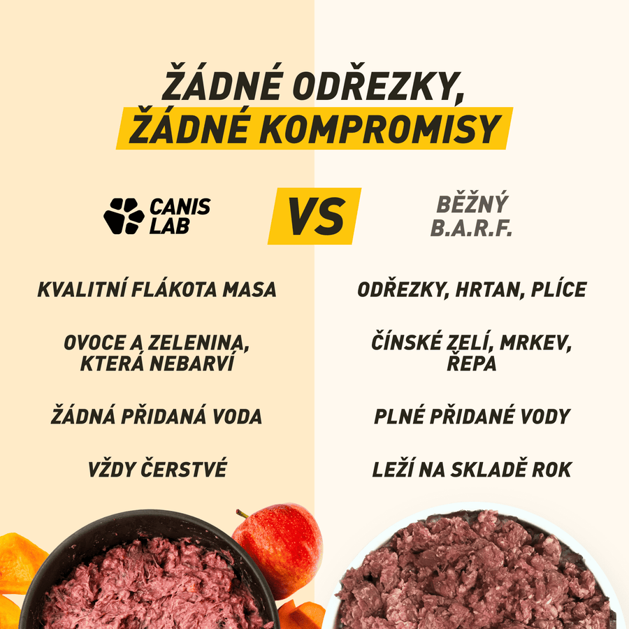 B.A.R.F. Komplet Poctivej Bažant | Kompletne zostavené mrazené krmivo z čerstvého mäsa