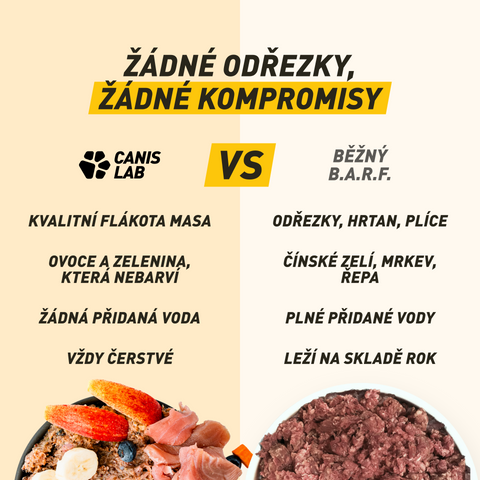 B.A.R.F. Komplet Poctivej Tuniak | Kompletne zostavené mrazené krmivo z čerstvého mäsa
