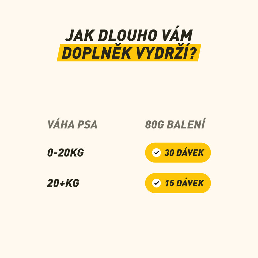 Herbix | Směs bylin pro lepší zažívání psa