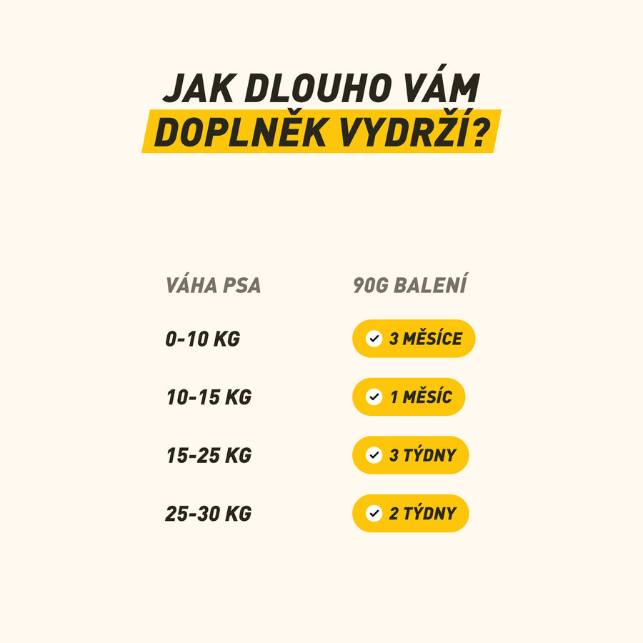 Imunovital Junior | Mix pro každodenní podporu imunity, zdravého růstu a silné obranyschopnosti štěňat